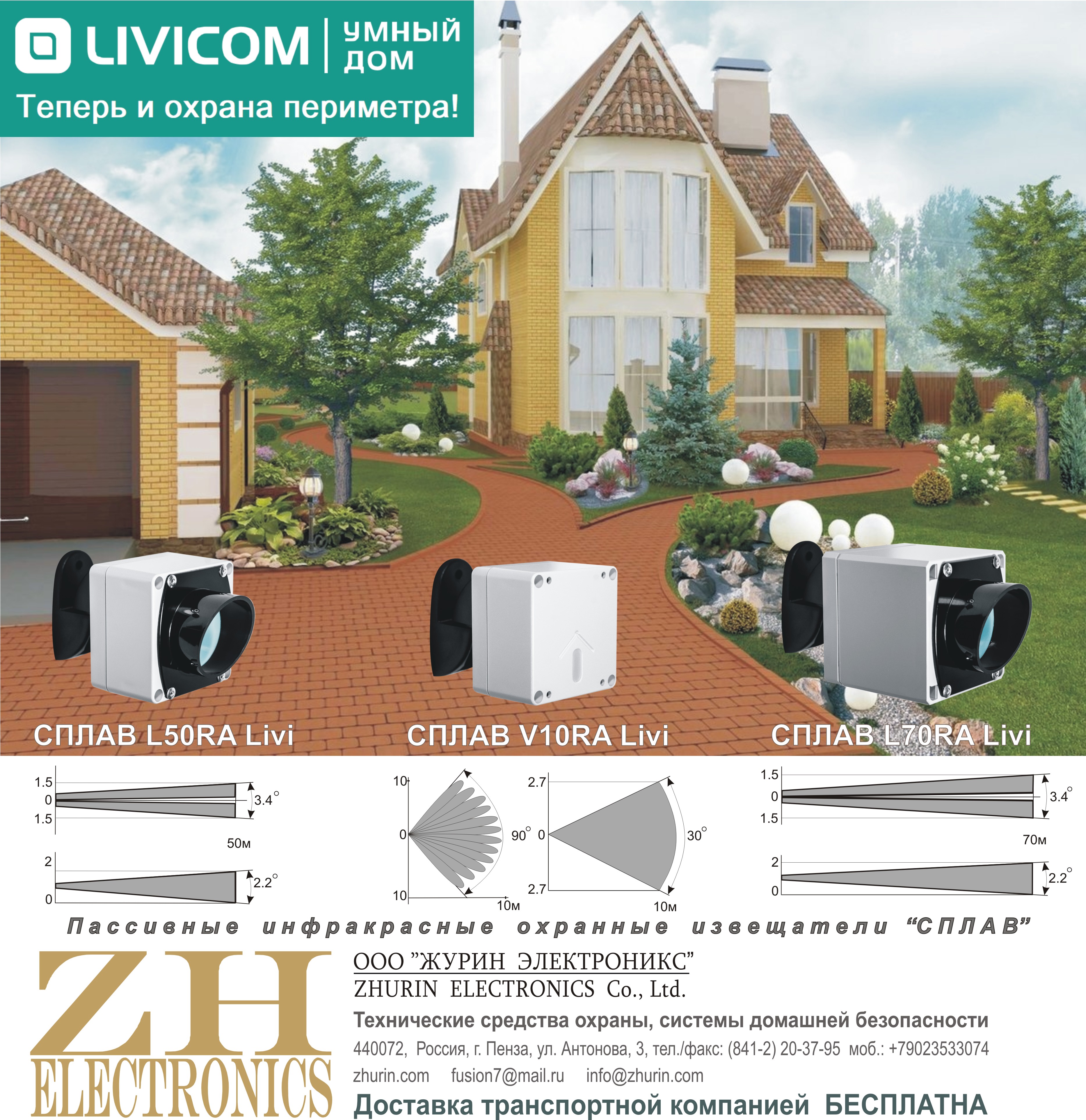 Livi perimetr11